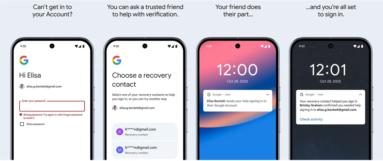 Google开放可新增好友协助恢复帐号。Google