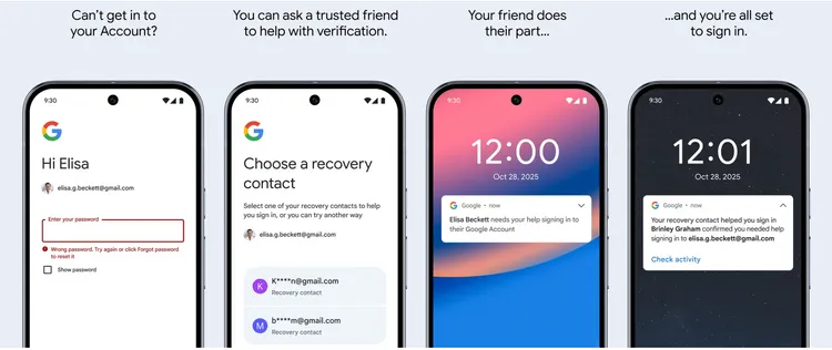 Google開放可新增好友協助恢復帳號。Ｇｏｏｇｌｅ