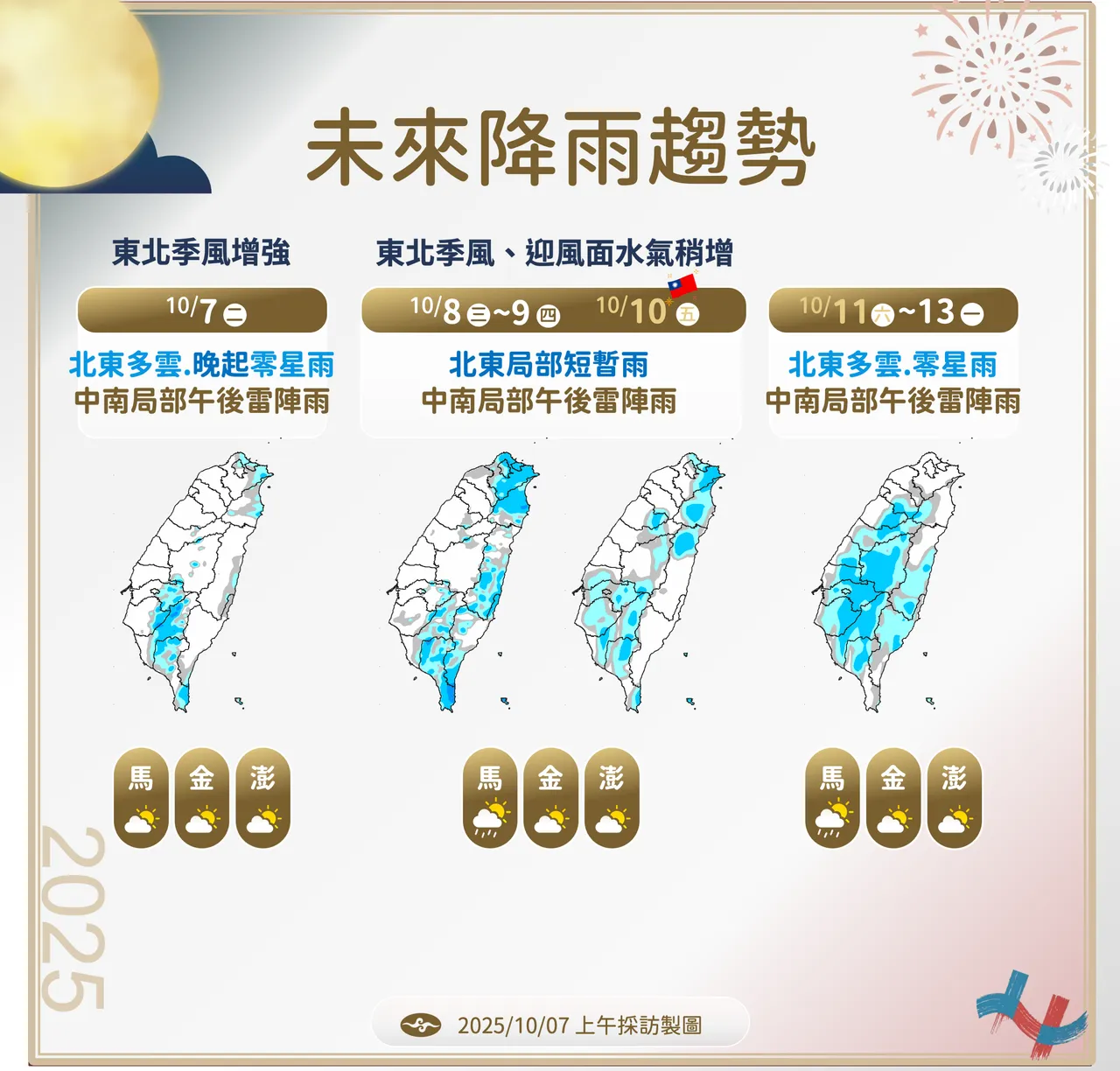 未来降雨趋势。气象署提供