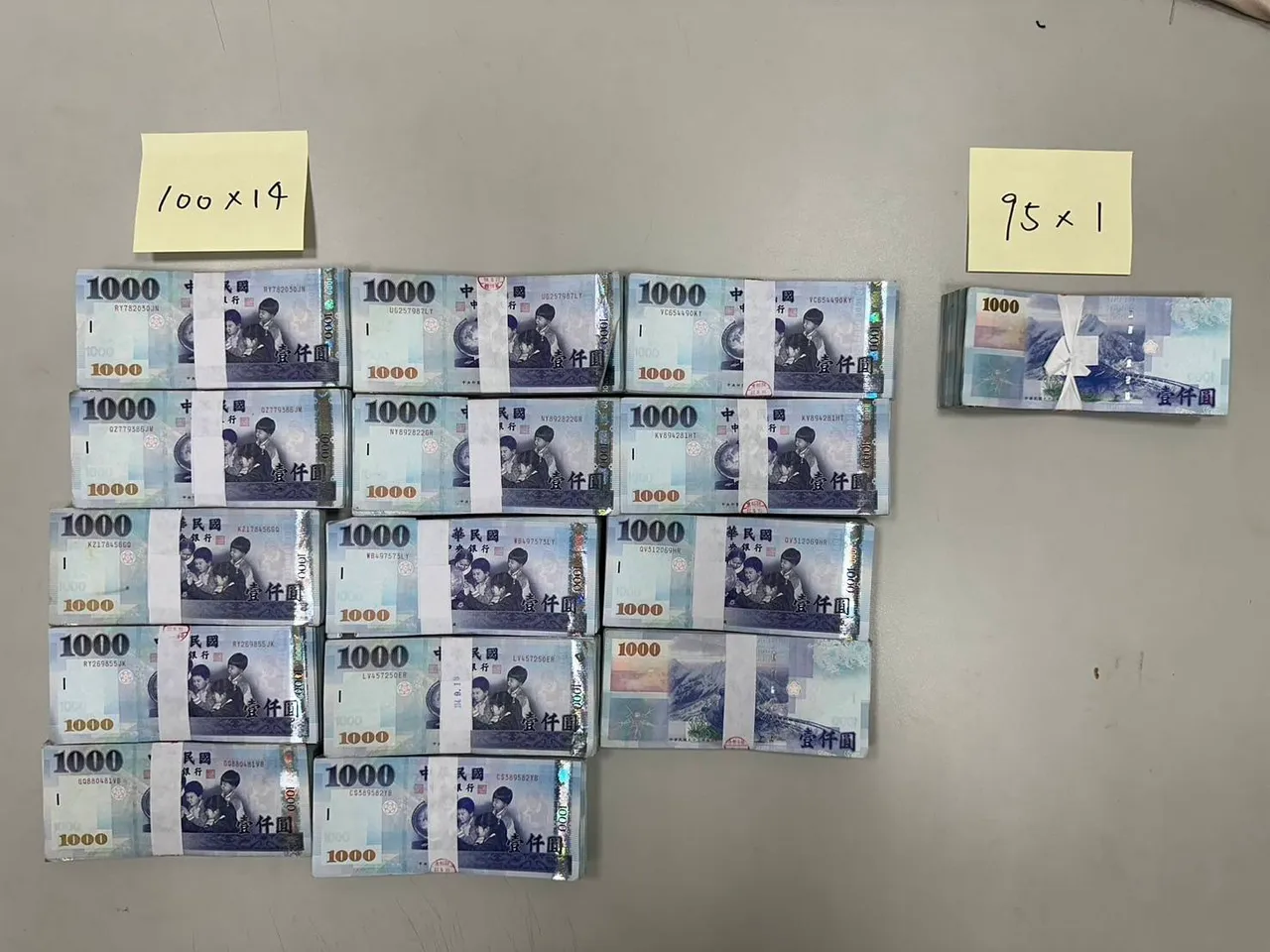 警方查获赃款。警方提供