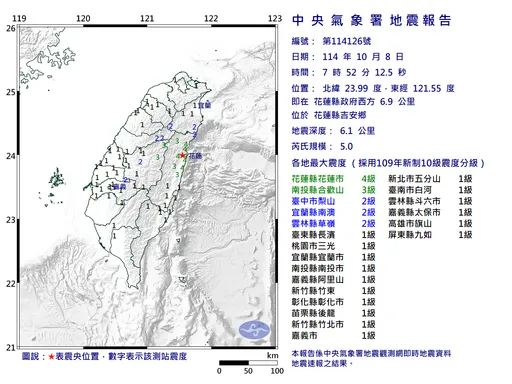 花蓮今連2震 氣象署:3天內恐有規模4以上餘震