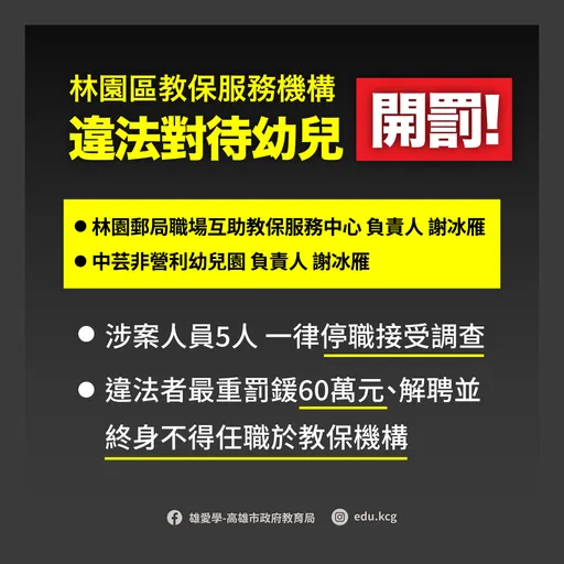 高市恐怖幼儿园!打巴掌罚跪还关「小黑房」 负责人是「她」