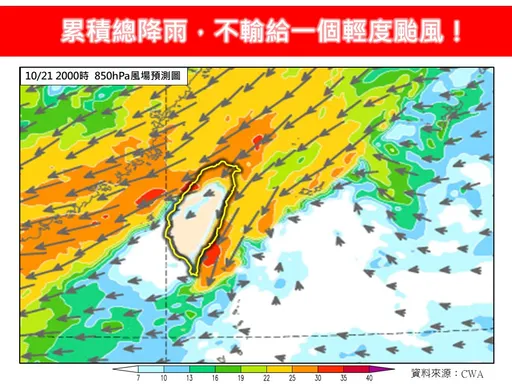 週日起雨下一整週 專家示警:雨量不輸一個輕颱!