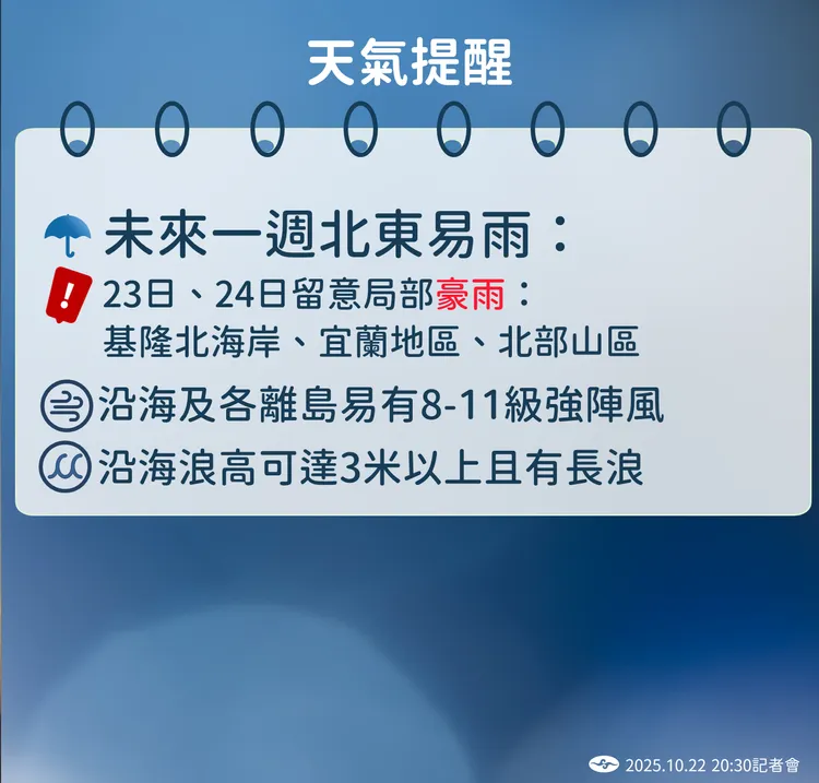 天氣提醒。氣象署提供