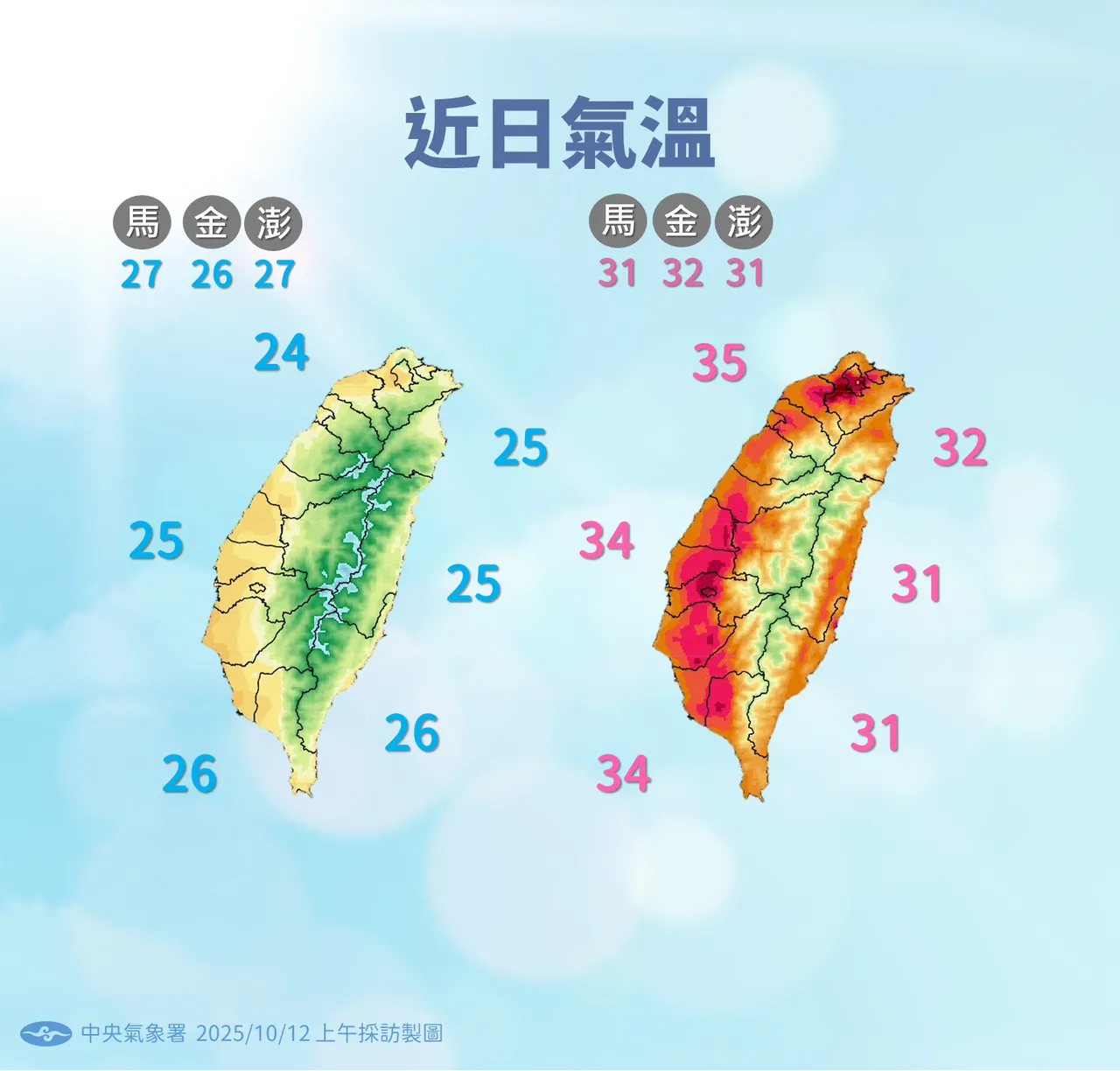 近日高温。气象署提供