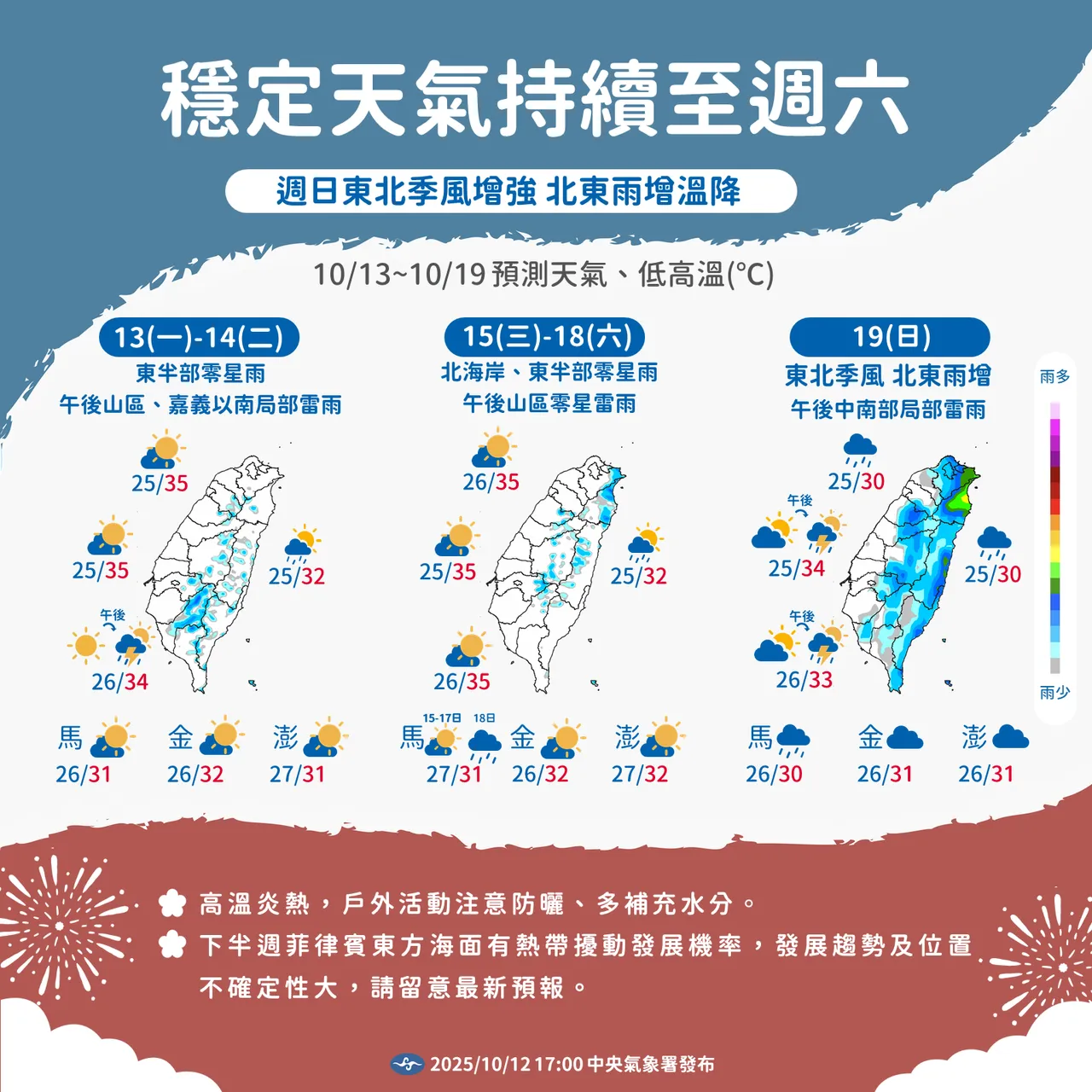 天气提醒。气象署提供