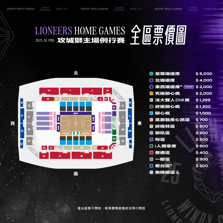 攻城獅新賽季場邊席將隨戰績起伏，採用浮動票價制。攻城獅提供