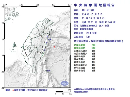 11:33花蓮近海又震了!芮氏規模5 最大震度3級