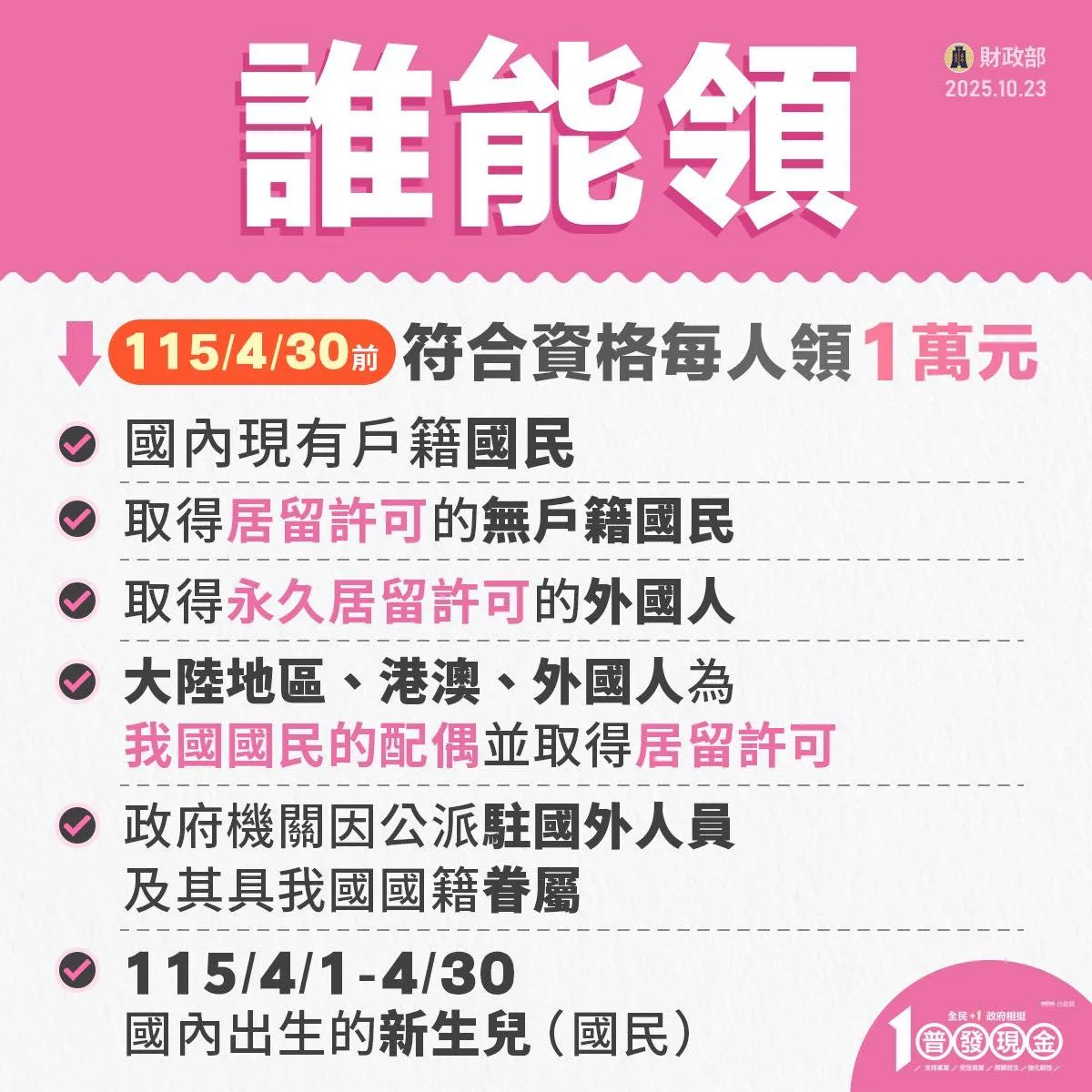普发现金一万元正式上路,官方网站也已上线。行政院提供