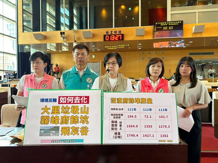 垃圾、廚餘加飛灰!台中陷入環境災難 環保局長挨轟「應下台」