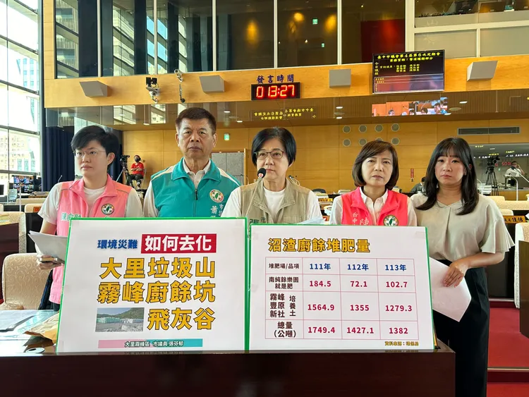 市议员张芬郁、谢家宜等人联合质询,关切台中垃圾厨余和飞灰去化政策。民众提供