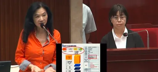 应晓薇交保生变?质询称「好好整顿都发局」 北院明临时传唤说明