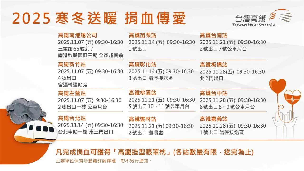 全台12場巡迴募血活動。高鐵提供