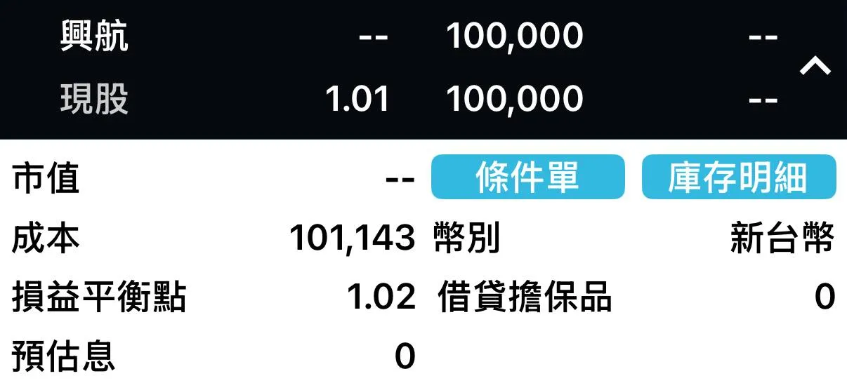 陈重铭买进兴航100张股票,最终血本无归。翻摄自「不败教主-陈重铭」脸书