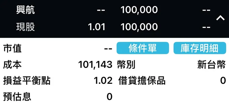 陳重銘買進興航100張股票，最終血本無歸。翻攝自「不敗教主-陳重銘」臉書