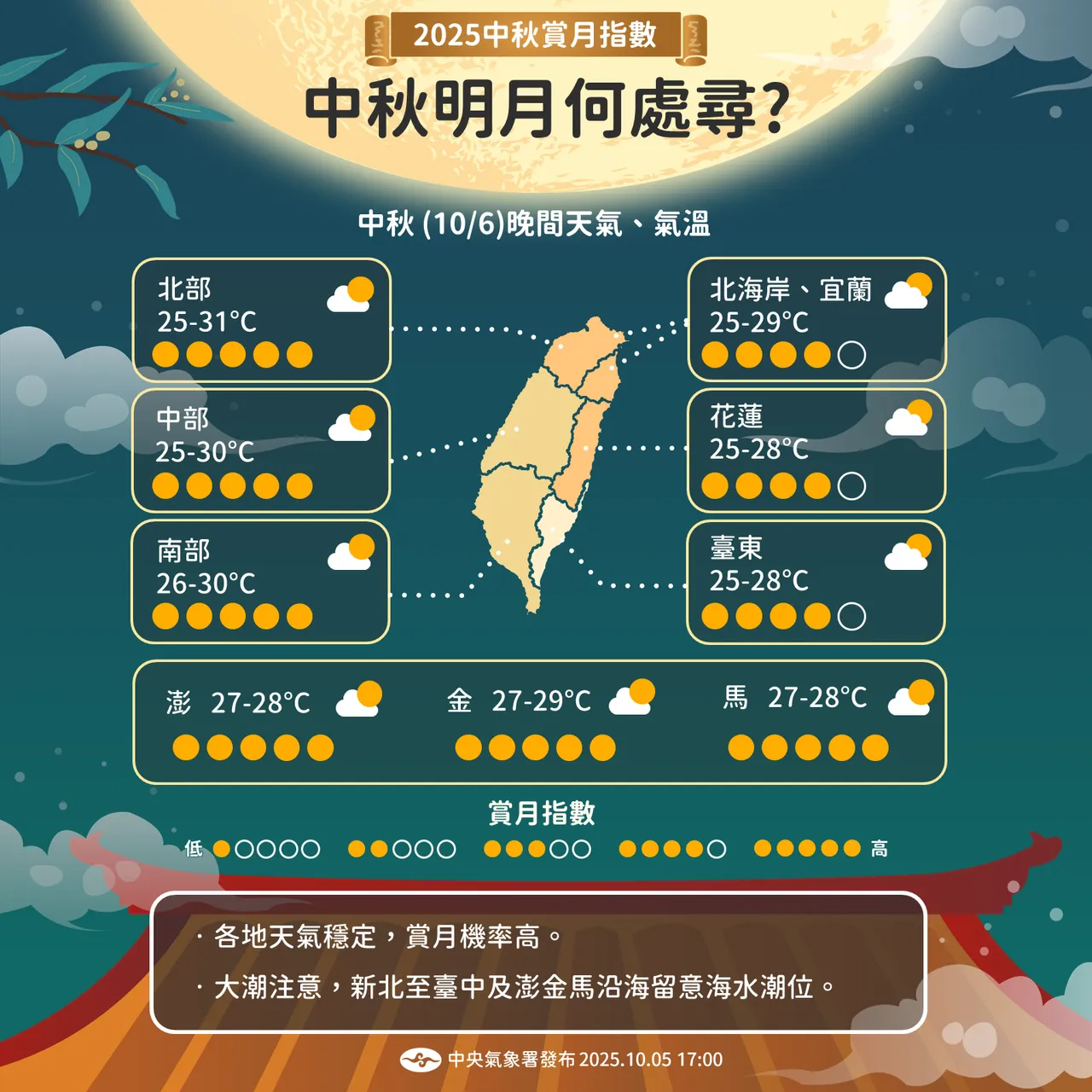 中秋天气提醒。气象署提供