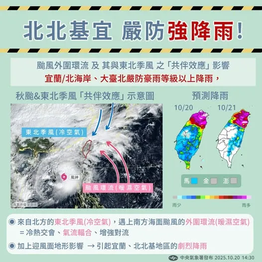 受東北季風與颱風環流影響，北台灣須慎防強降雨。中央氣象署