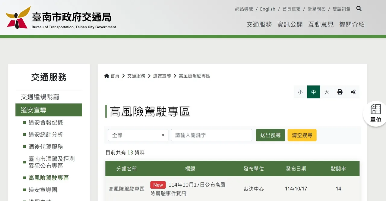 相关资讯及名单在去识别化后,公布在交通局官网。取自网站