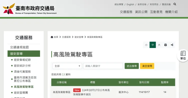 相關資訊及名單在去識別化後，公布在交通局官網。取自網站