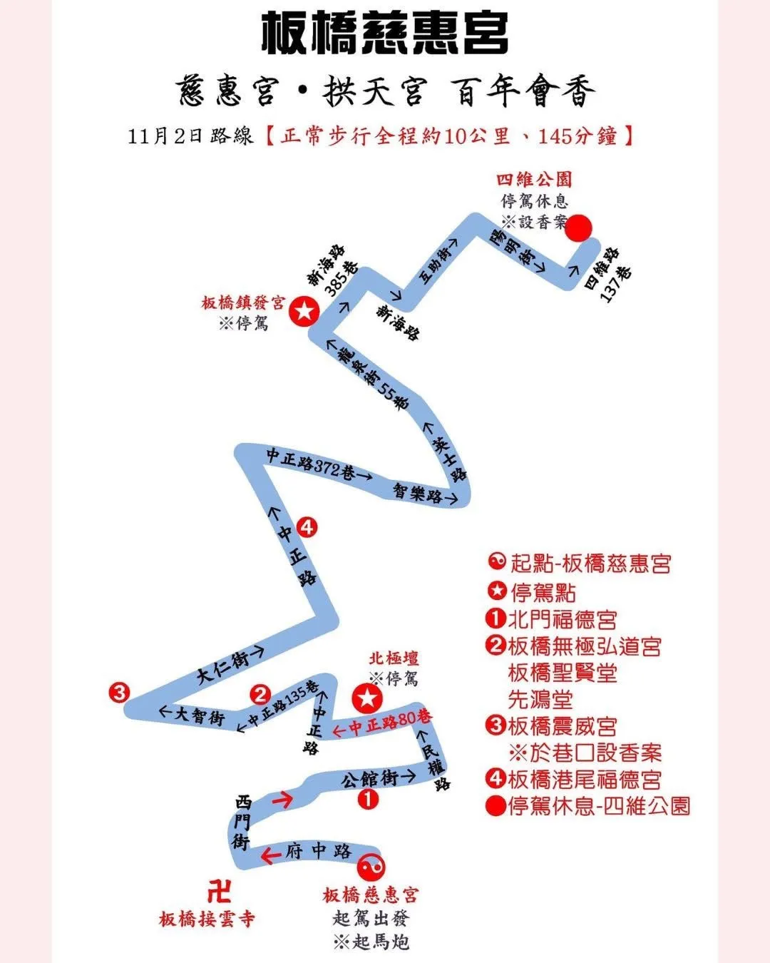 11月2日路线。翻摄画面