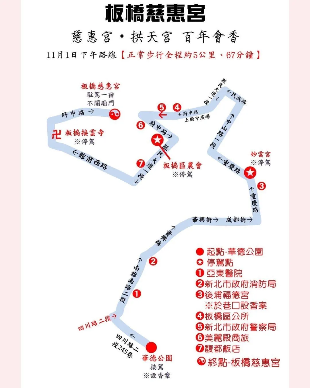 11月1日路线。翻摄画面
