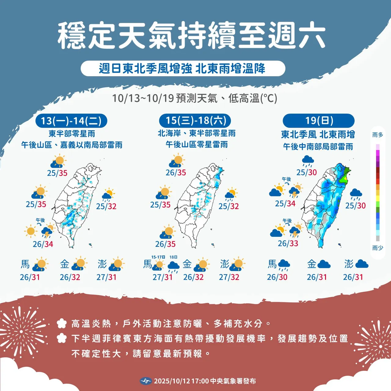 气象署发布本周天气预报。中央气象署