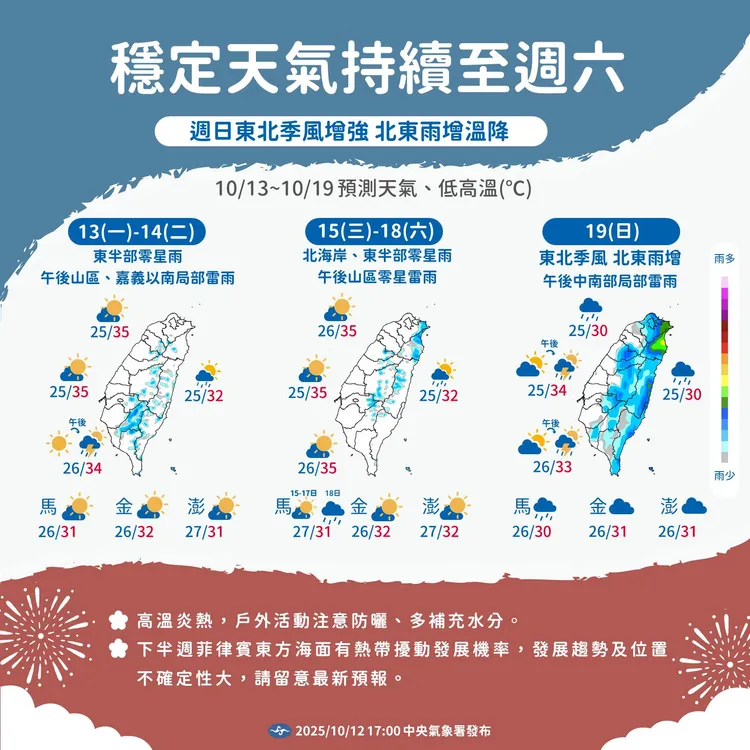 氣象署發布本週天氣預報。中央氣象署