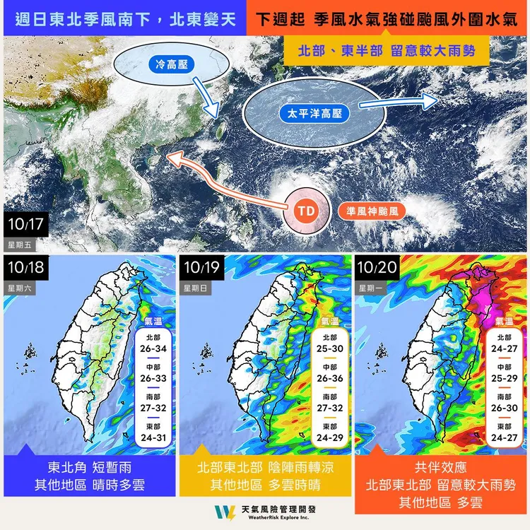 熱帶性低氣壓（TD27）有機會增強為颱風風神（Fengshen），期間將影響全台天氣型態。翻攝自臉書天氣風險