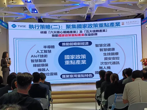 證交所推亞洲創新籌資平台 鬆綁創新板及外企上市制度4大措施