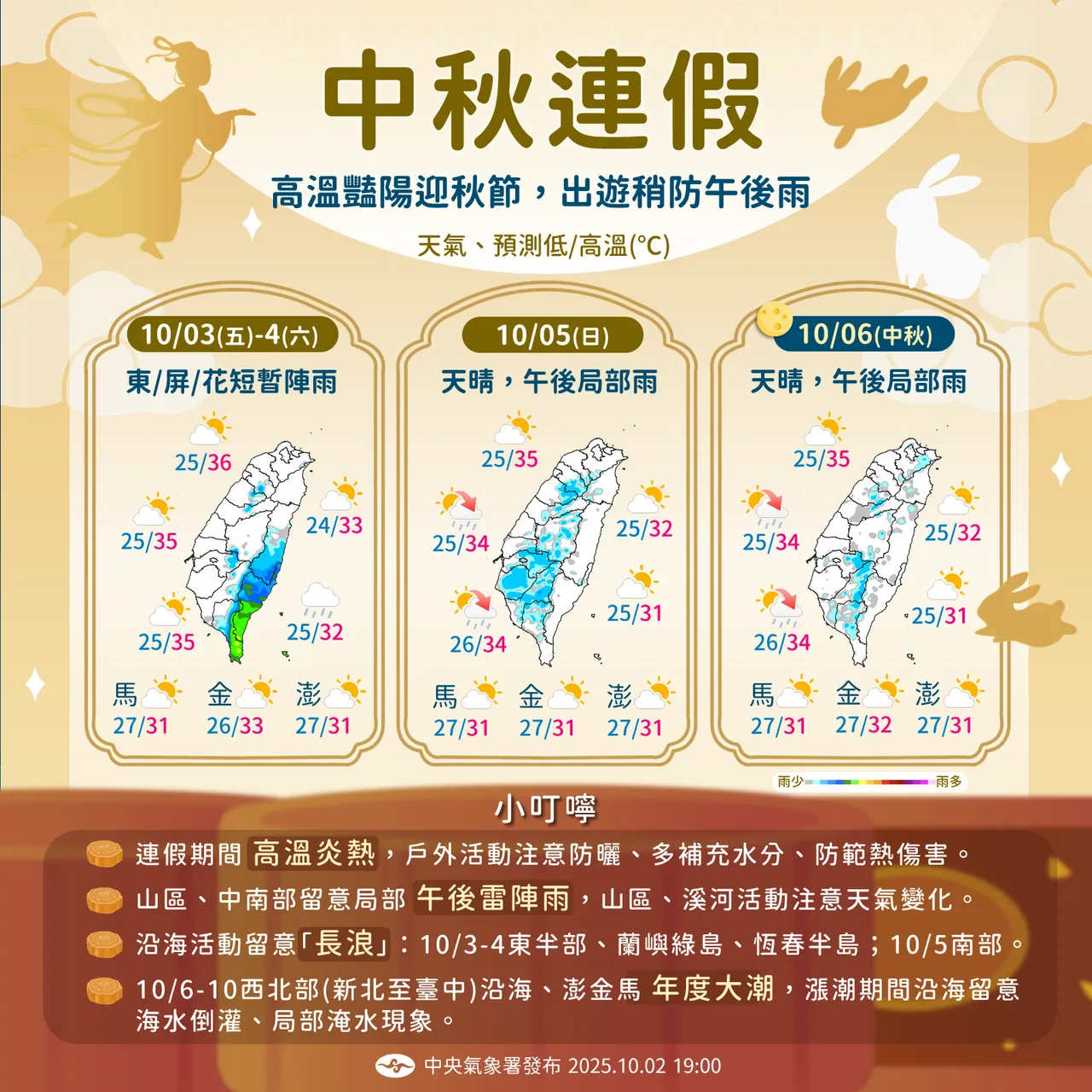 中秋连假天气炎热,午后雨势较明显。中央气象署