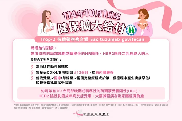 健保挺乳癌患者！Trop-2 ADC抗体药给付上路　让努力抗癌的女人不孤单
