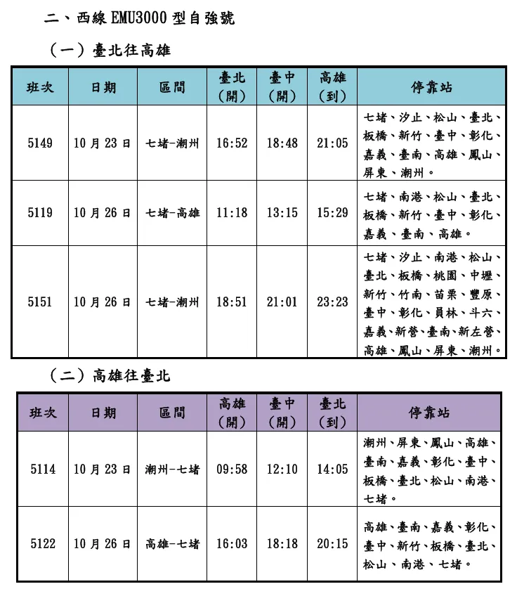 光复节连假加开自强号列次。台铁提供