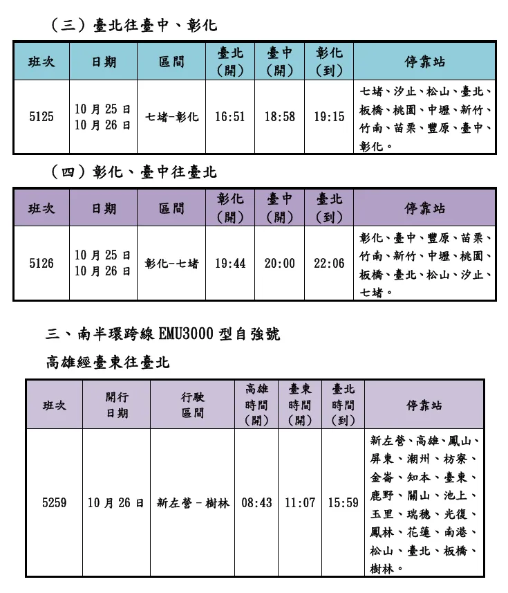 光复节连假加开自强号列次。台铁提供