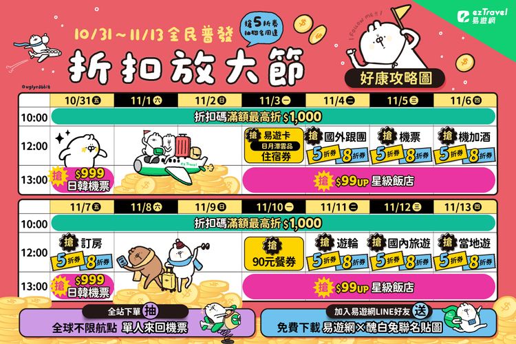 易遊網線上旅展下殺3折今開跑 10點開搶300萬折扣碼