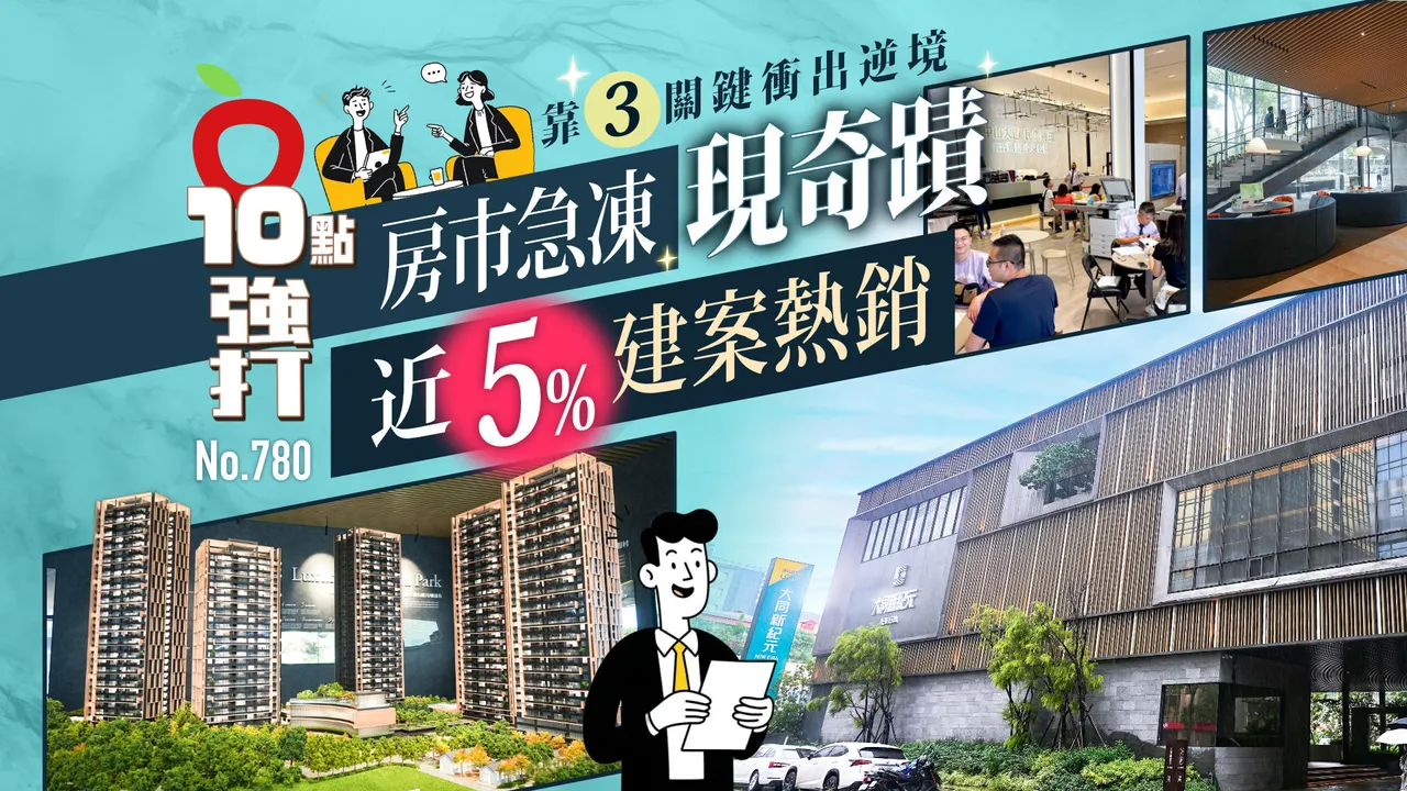 房市急冻现奇迹！近5%建案热销　靠3关键冲出逆境（壹苹10点强打）