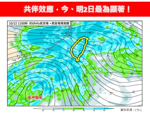 豪大雨炸9縣市!專家:2縣市恐有災情 共伴效應今明最劇
