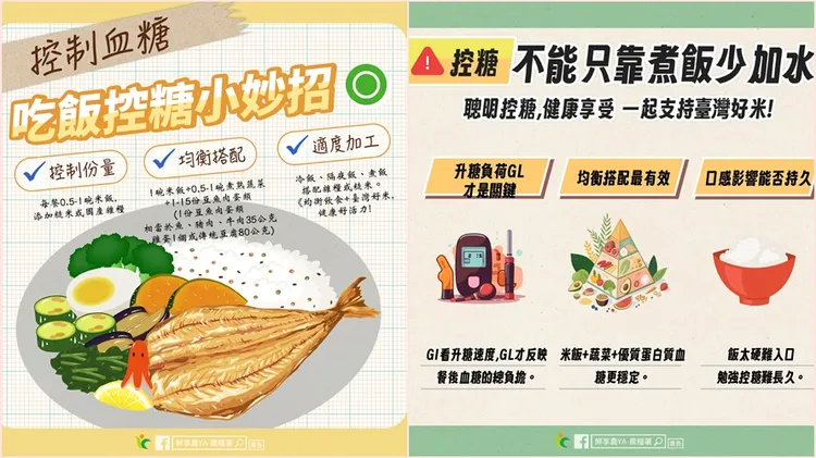 煮飯時少加一點水，可以讓澱粉僅部分糊化，消化速度變慢。翻攝自農糧署