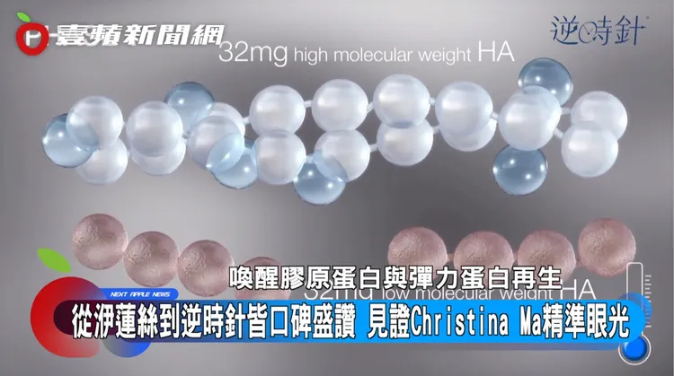 源自瑞士的Profhilo®逆時針，以專利NAHYCO®技術，結合高低分子玻尿酸，喚醒膠原蛋白與彈力蛋白再生。