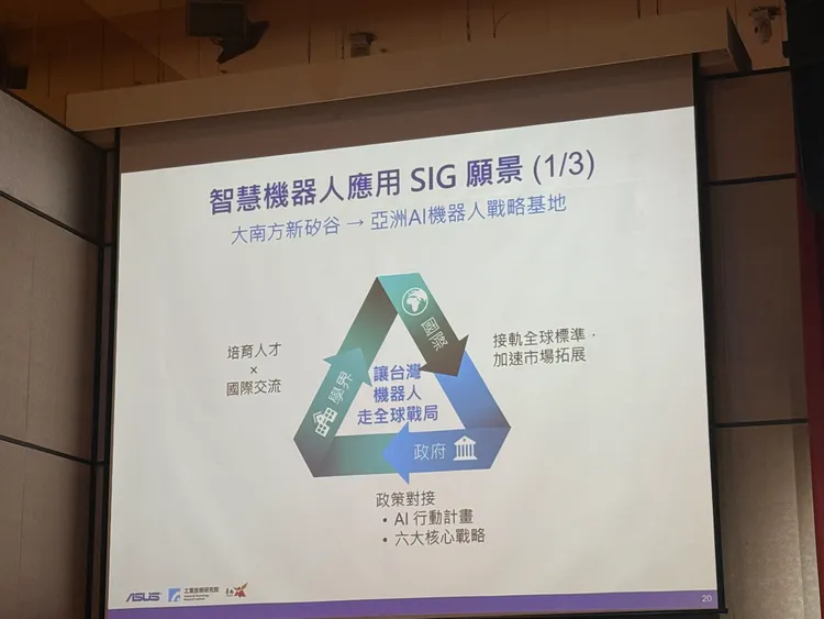 智慧機器人應用SIG願景。呂承哲攝