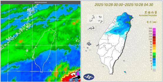 下波東北季風「低溫跌至1字頭」 這3天雨很大!