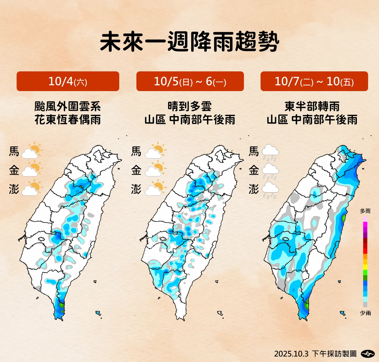 未来一周降雨趋势。气象署提供