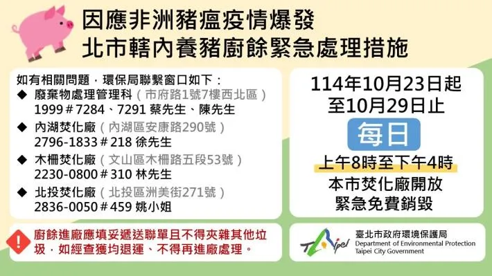 北市环保局即日起开放内湖、木栅、北投三座焚化厂,供业者免费销毁养猪厨余,防堵非洲猪瘟疫情扩散。台北市环保局提供