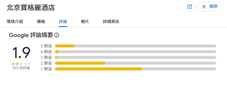北京宝格丽酒店被狂刷负评。翻摄google评论