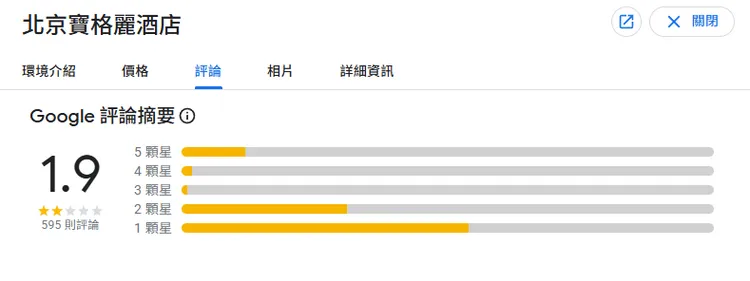 北京寶格麗酒店被狂刷負評。翻攝google評論