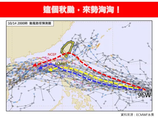 风神预测路径「侵台机率增大」 专家:不友善!3地雨不停