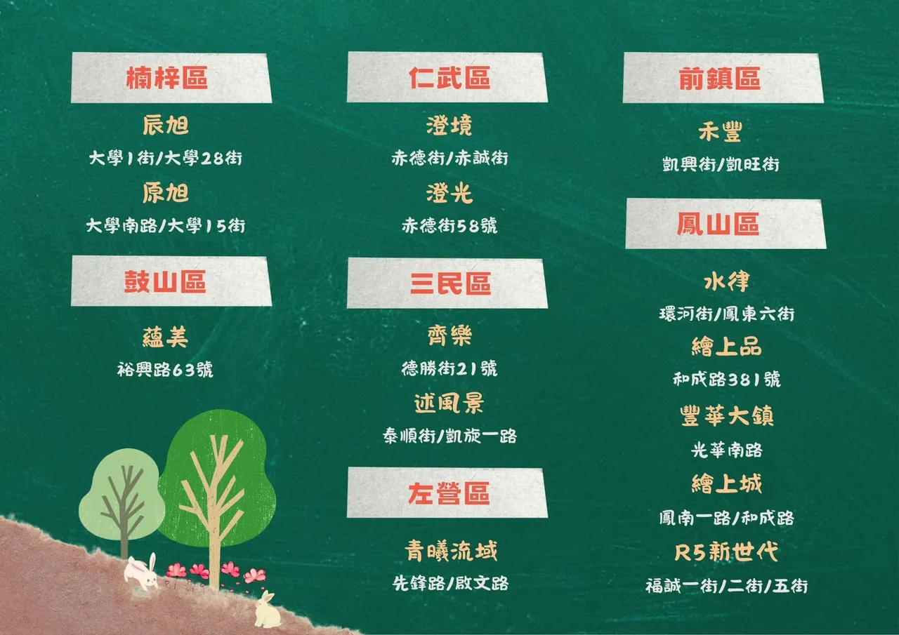 永信建设推案表。翻摄永信建设官网