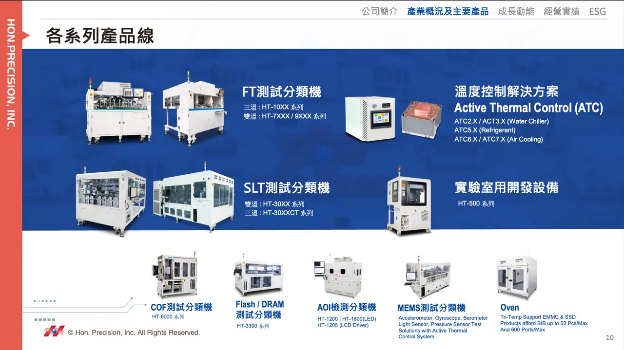 鸿劲精密产品线产品涵盖 SoC 终端测试(FT)、系统级测试(SLT)、记忆体与 AOI 检测等领域。公司提供