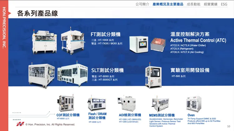 鴻勁精密產品線產品涵蓋 SoC 終端測試（FT）、系統級測試（SLT）、記憶體與 AOI 檢測等領域。公司提供