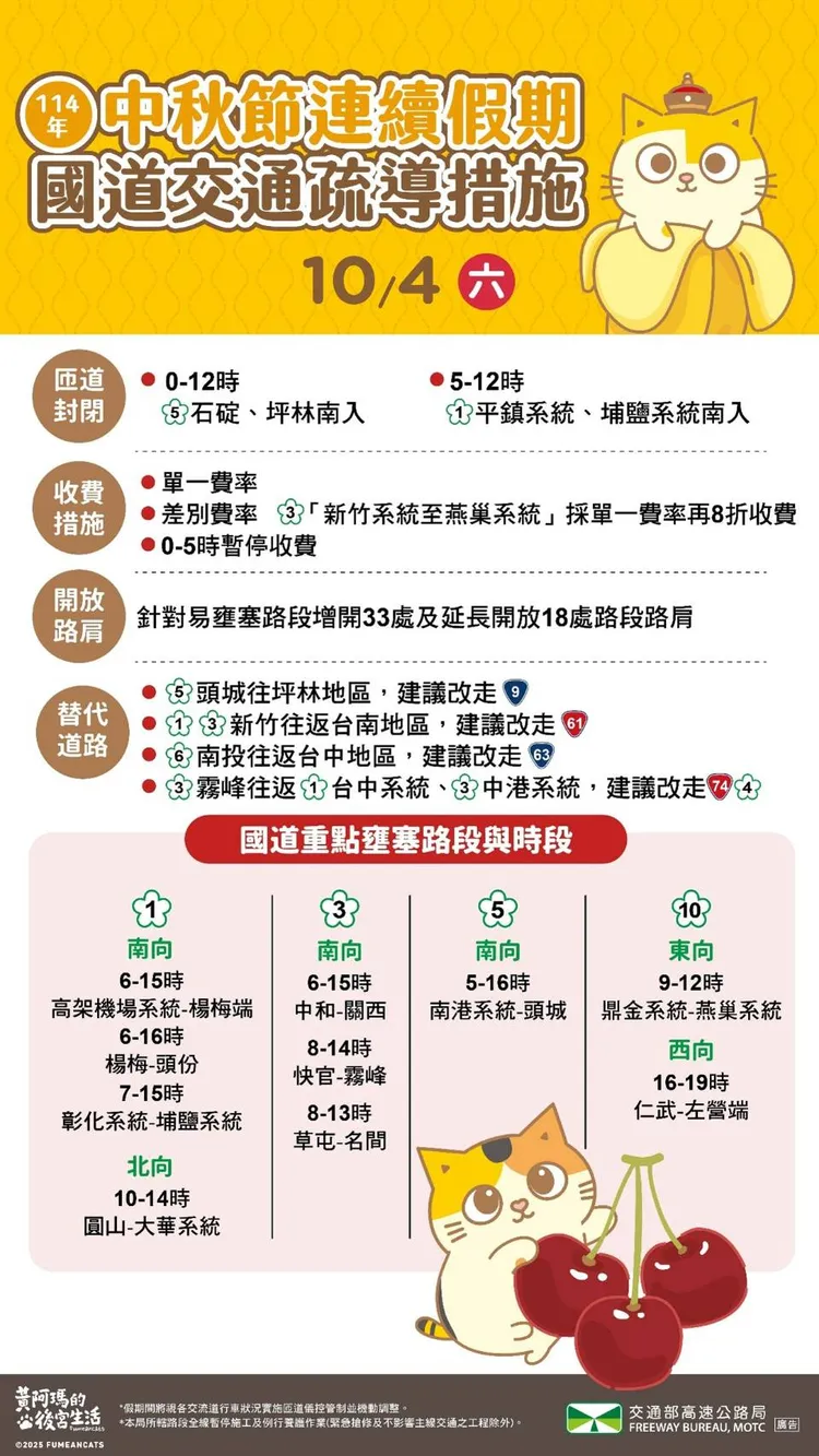 今日國道交通疏導措施。高公局提供
