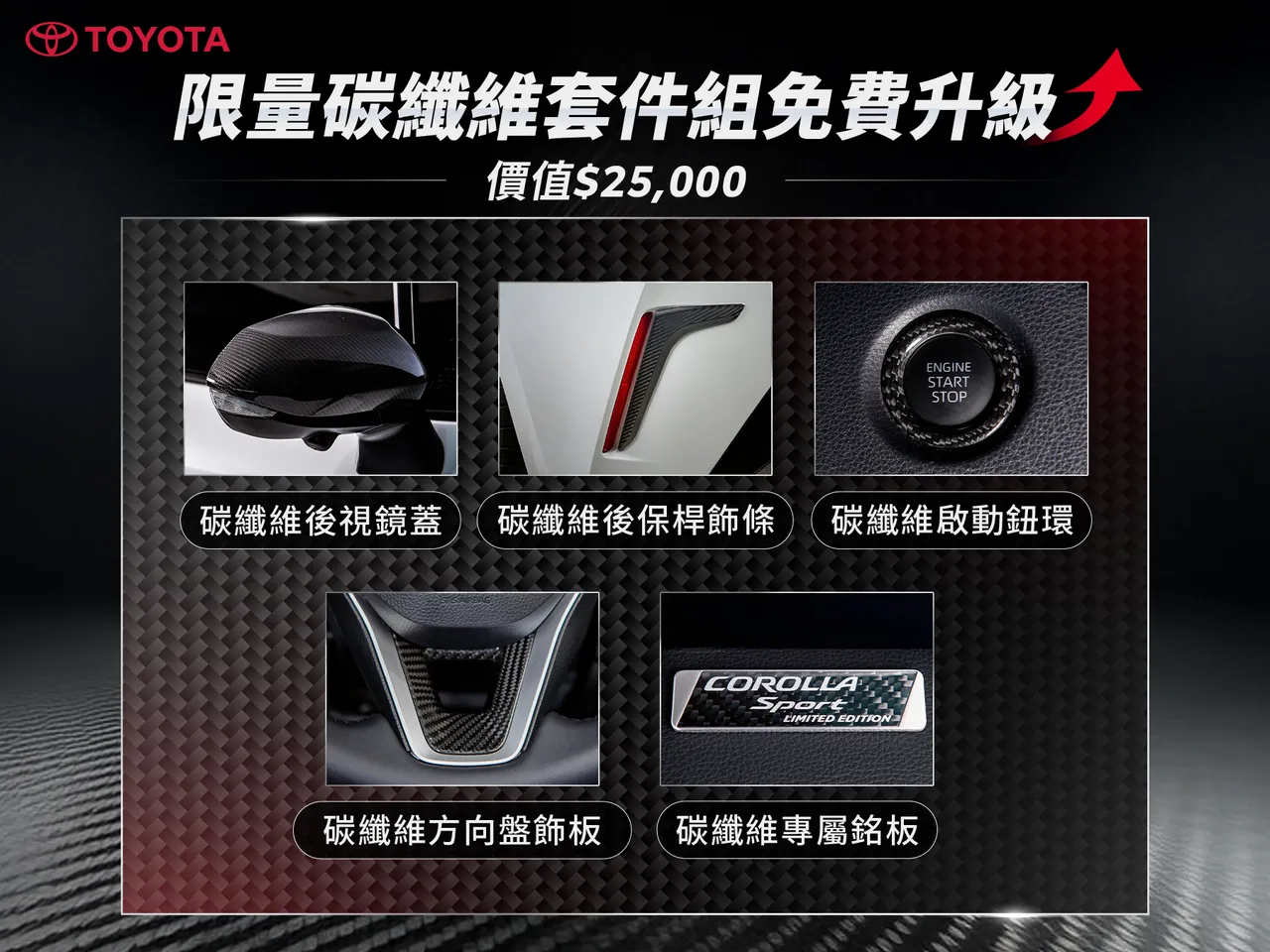 TOYOTA COROLLA SPORT专属碳纤维套件组。业者提供